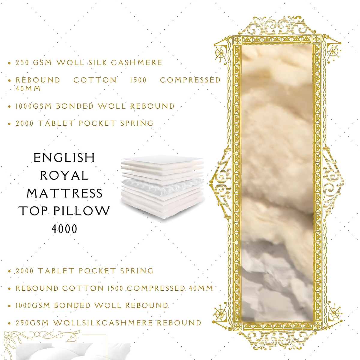 ENGLISH ROYAL MATTRESS 4000 MINI  POCKET TOP PILLOW