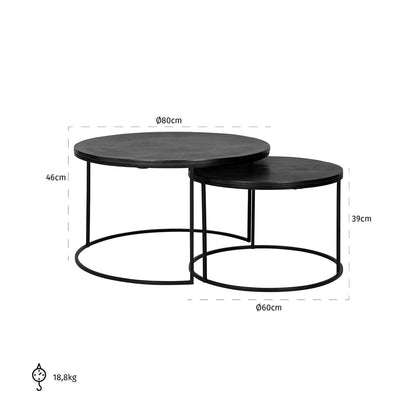 Table basse Bolder set de 2 aluminium noir